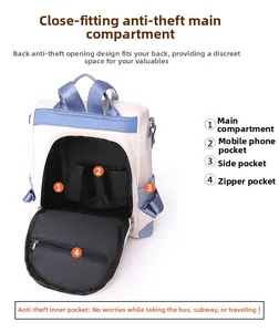 Detail view of anti-theft backpack showing main compartment, phone, side, and zipper pockets