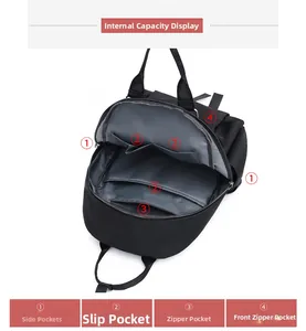 Vue détaillée des compartiments intérieurs d'un sac à dos en tissu Oxford noir
