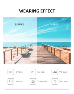 Detail showing HD vision lens effect and UV protection features for square sunglasses