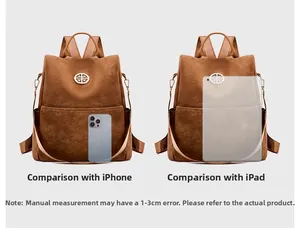 Σύγκριση μεγέθους καφέ σακιδίου πλάτης με iPad και iPhone για εμφάνιση διαστάσεων