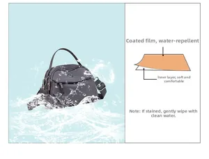 Détail du tissu en nylon imperméable avec plusieurs compartiments zippés sur sac bandoulière