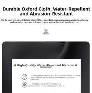 Dettaglio del tessuto Oxford impermeabile e resistente all'usura dello zaino