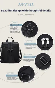 Detail of waterproof nylon backpack featuring gunmetal hardware and reinforced straps