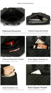Detail view of quilted nylon backpack compartments showing multiple functional pockets