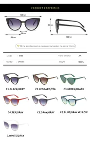 Tableau des tailles détaillé pour lunettes de soleil œil de chat avec dimensions et matériau PC
