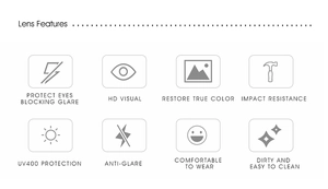 Graphique détaillé montrant la protection UV400 et les fonctions antireflet des lunettes de soleil