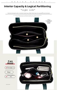 Macro view of dark green tote bag interior showing multi-compartment storage and capacity