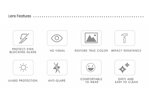 Detailed chart showing UV400 protection, anti-glare and HD vision features of sunglasses