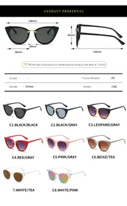 Detailed size chart of cat eye sunglasses showing dimensions and PC frame specifications
