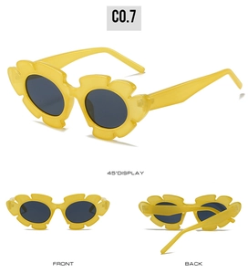 Three-view display of yellow sunflower sunglasses with round black lenses and glossy finish