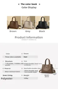 Detailed chart showing handbag dimensions, wear-resistant fabric, and color options
