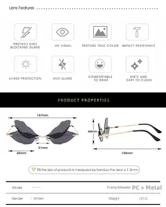 Detail specifications of dragonfly wing rimless sunglasses with UV400 protection icons