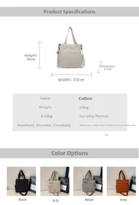 Size chart for canvas tote bag showing dimensions 33x34x11cm and four color options