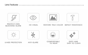 UV400 protection features chart for square sunglasses lens highlighting core optical benefits