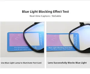 Blaulicht-Blockierungstest zeigt die Schutzwirkung für transparente TR90 Quadrat-Brillen