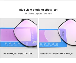 Blue light blocking test showing lens protection effectiveness against harmful blue rays