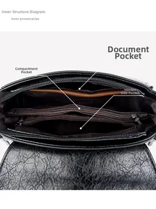 Vue de l'intérieur d'un sac en cuir noir avec compartiments zippés et doublure