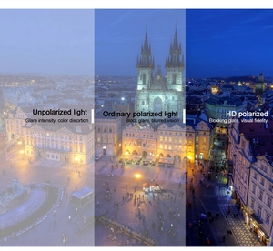 Comparaison détaillée entre verres standard et verres polarisants haute définition