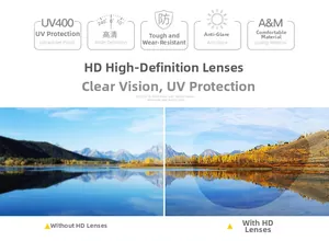 Detail of HD lenses showing UV400 protection and high clarity for square sunglasses