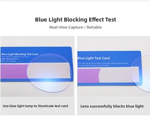 Blaulichtfilter-Test zeigt polygonale Metallbrillengläser zum Schutz vor blauem Licht