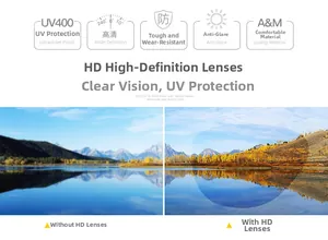 Detailed comparison of UV400 HD lenses showing enhanced color clarity and glare protection