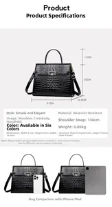 Detailed size chart for crocodile pattern Kelly bag with iPhone and iPad Pro comparison