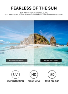Comparison showing UV protection and HD color restoration of rimless swan sunglasses lenses