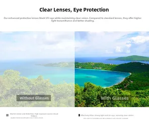 Polarized lens comparison showing clear vision and UV protection on heart sunglasses