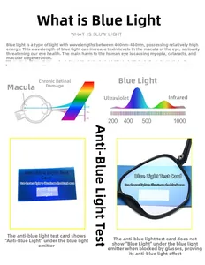 Blue light blocking test demonstrating TR90 oversized glasses lens protection efficiency