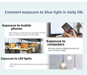Dettaglio dei rischi della luce blu degli schermi per occhiali TR90 anti-luce blu