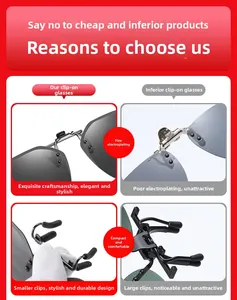Polarized sunglasses clip-on detail showing durable metal hinge and electroplating finish