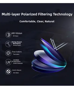Polarized sunglasses clip-on with multi-layer structure for UV400 and glare protection