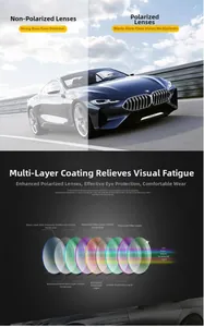 Polarized lens detail showing UV400 protection layers and anti-glare function for driving