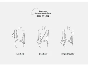 Illustrating three ways to wear: handheld, crossbody, and shoulder denim bag styles