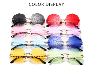 Détails des lunettes de soleil octogonales sans monture avec motif toile d'araignée