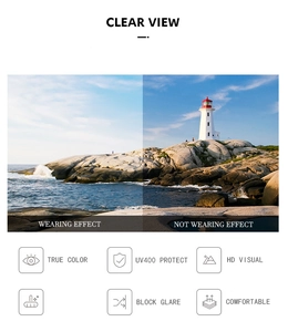 Visual chart showing UV400 protection and anti-glare HD vision of frameless sunglasses