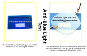 Blue light blocking test showing lens protection effectiveness on a testing card
