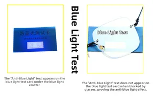 Close-up showing blue light blocking lens test with card on rimless glasses