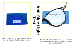Blue light blocking test demonstrating lens protection with test card and black metal frames