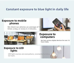 Infographic showing blue light hazards from smartphones and computer screens for eye protection