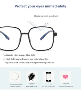 Detail view of square black TR90 anti-blue light lenses with high light transmission