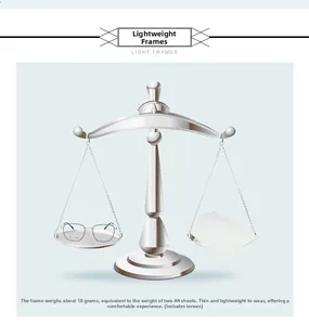 Detail showing ultra-light 18g TR90 glasses frame weighing as much as two A4 papers