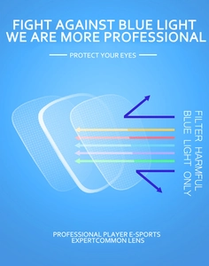 Detail of blue light blocking lenses showing filter layers for eye protection in gaming