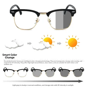 Detail of smart photochromic lenses on semi-rimless frames changing from clear to grey