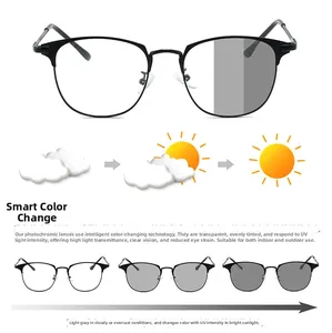 Detail showing smart photochromic lens transition from clear to dark grey for eye protection