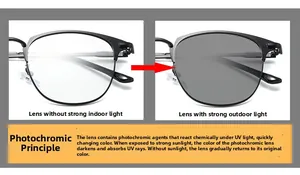 Detail showing photochromic lenses transition from clear to dark under sunlight