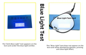 Blue light blocking test showing clear lens protection using a testing card and UV light