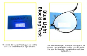 Détail du test de blocage de lumière bleue sur des lunettes rondes en métal rétro