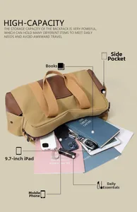 Grand sac de voyage en toile kaki montrant sa haute capacité pour iPad et livres