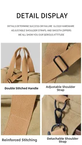Détails du sac en toile kaki montrant les coutures renforcées et les attaches métalliques